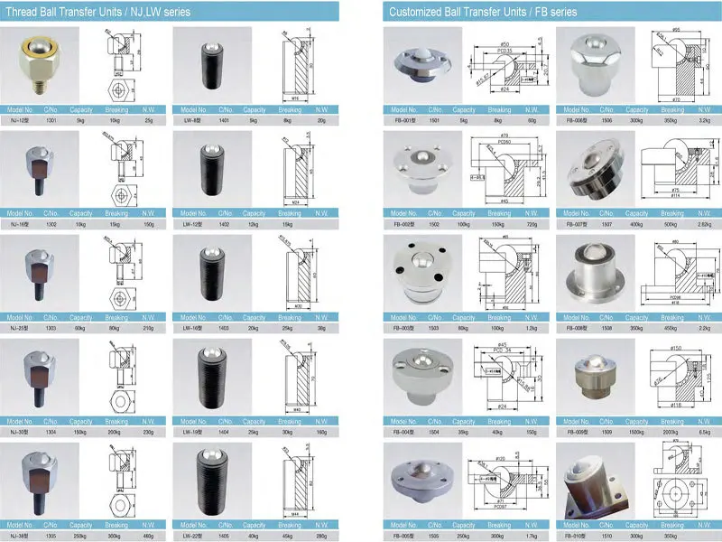 Universal Joints Ball Transfer Stud Heavy Duty Ball Caster 4 Hole