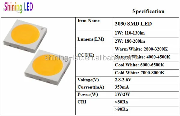 15x hochwertige SMD LEDKalt Weiß6000K5630EDISON OPTOGegurtet 