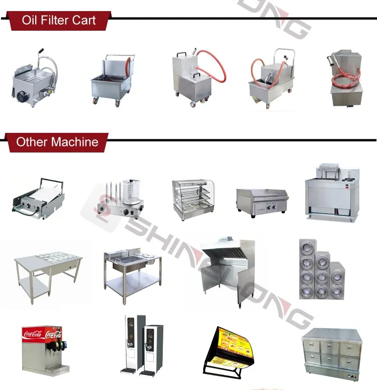Shinelong-furnotelfast-food-restaurant-kitchen-equipment-9_10.jpg