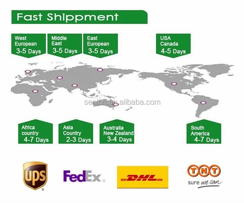 Fast eu. Fast eu
