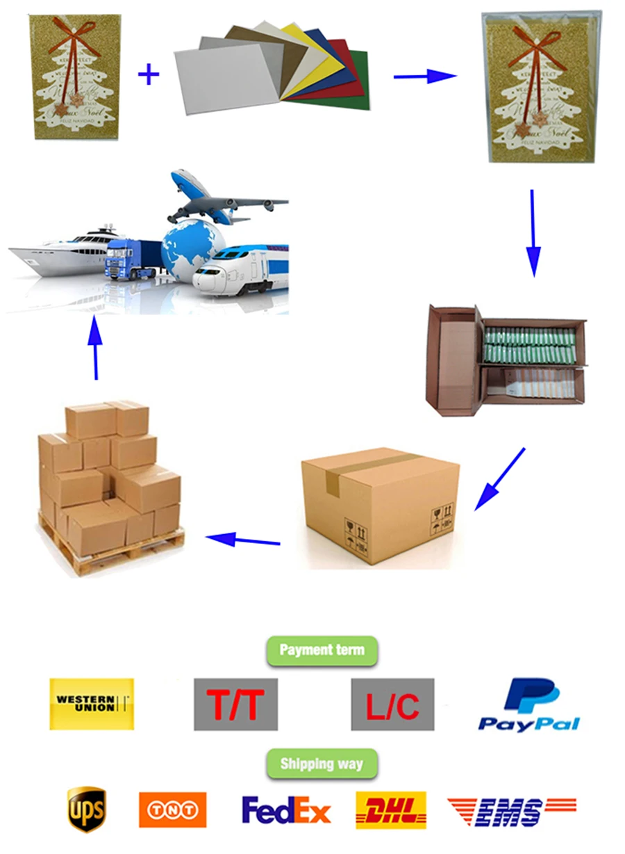 greeting card package.jpg