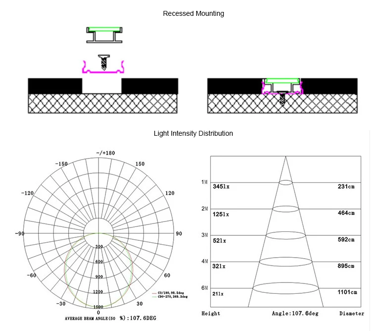 aluminum decorative profile