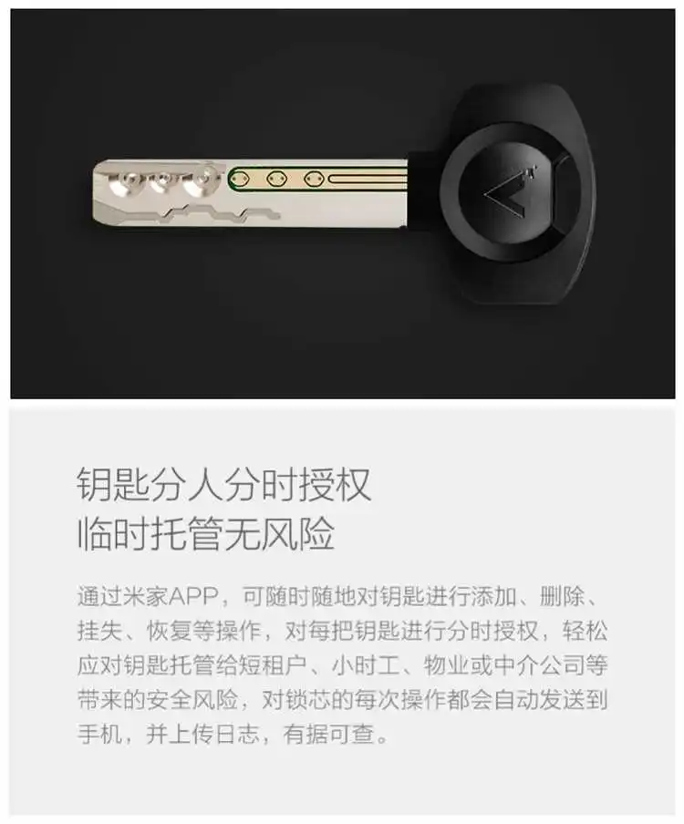 Xiaomi Mijia Wima Smart Door Lock Cylinder Easy Installation For Smart Home