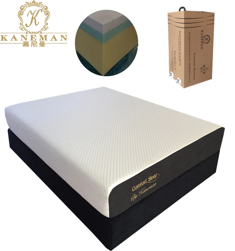 2018 Top Vendeur De Haute Qualite Doux Reve De Luxe Cellules Ouvertes Latex Memoire Mousse Rouleau Pack Lit Matelas En Boite Buy Matelas Dans Une Boite Matelas En Mousse A Memoire De