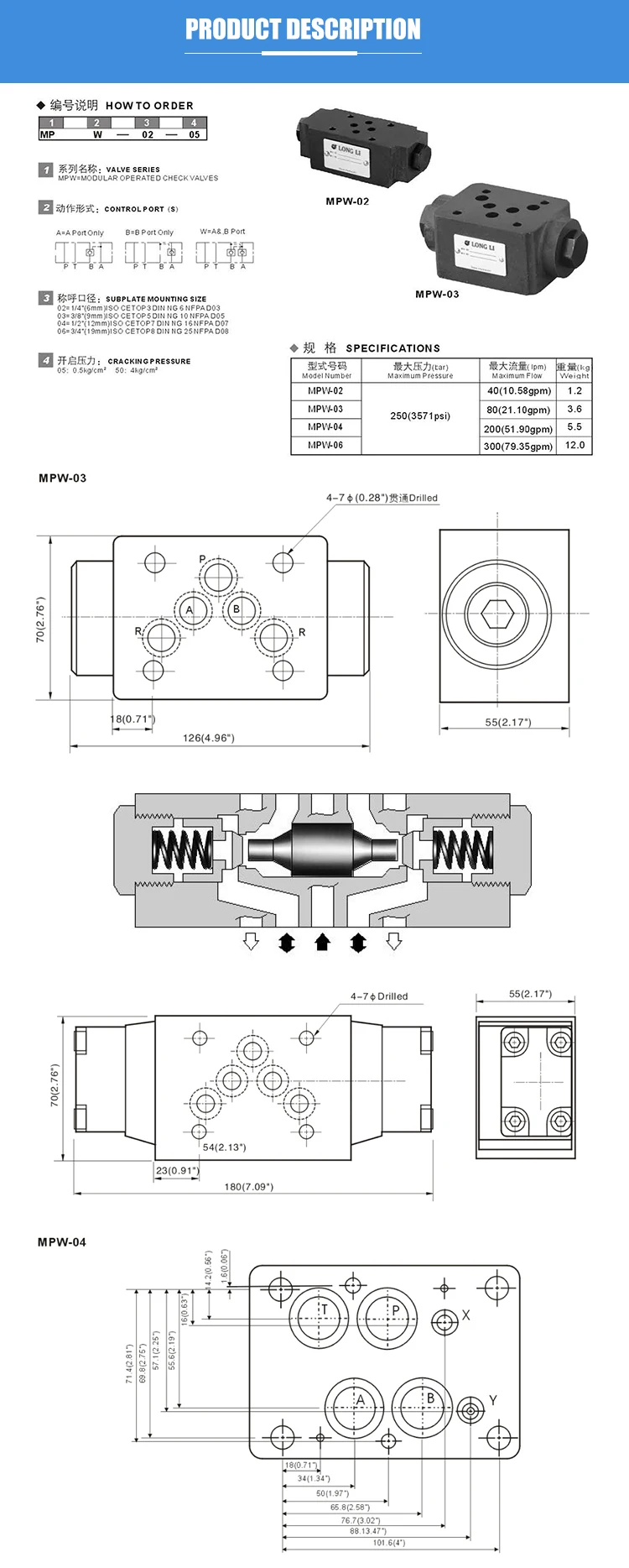 MPW03 Yuken type hydraulic one way directional control pressure check valve