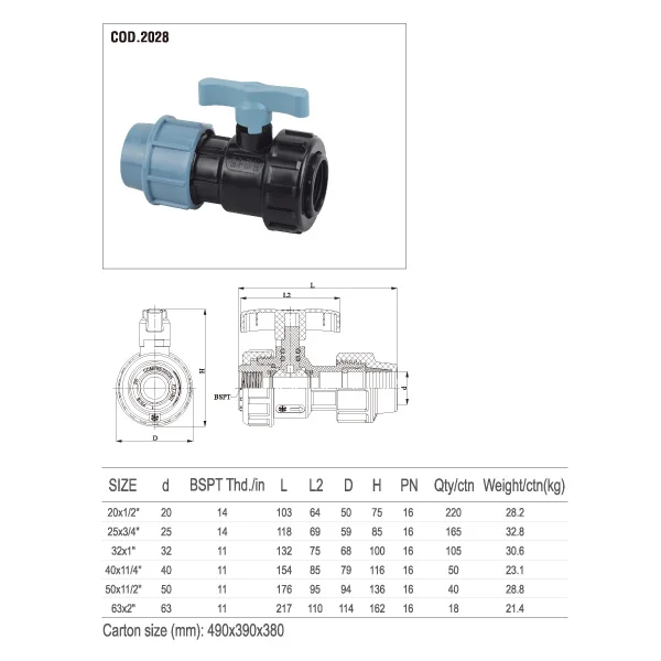 Single Union Ball Valve Pn16(female Thread And St) Pvc Valve Buy Single Union Ball Valve Pn16
