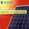 Solar off grid generation 320W multi-function portable power bank station grid solar energy systems for home