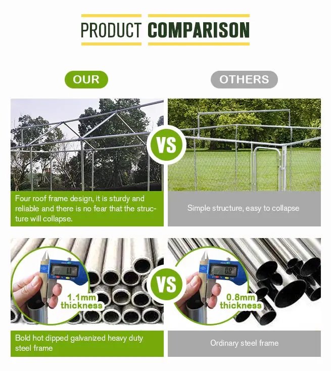 Made In China Galvanized Chain Link Dog Kennel Of Large.jpg