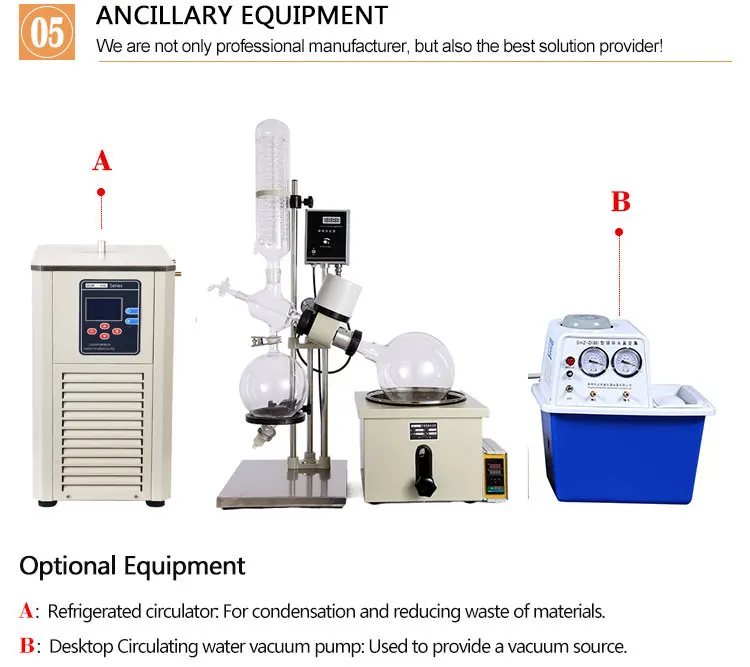 R-1010 Digital 10L Vacuum Rotary Evaporator With Good Price