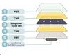 Ocean solar high quality 10w mono solar panel flexible solar panel for outdoor
