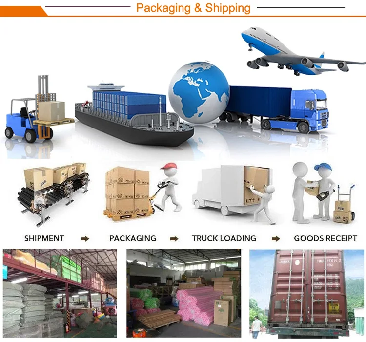 Packaging & shipping