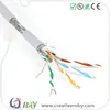 1000ft Bulk Cat5e SFTP shielded network cable