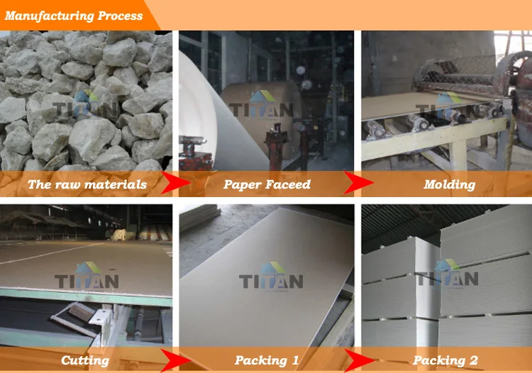 Mada Gypsum Board India Price,Gympsum Board - Buy Mada Gypsum Board ...