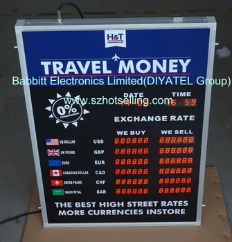 Egyptian Pound Exchange Rate World Bank Rate Led Display For Sale Bank Exchange Rate Currency Exchange Board Buy Egyptian Pound Exchange Rate Led - 