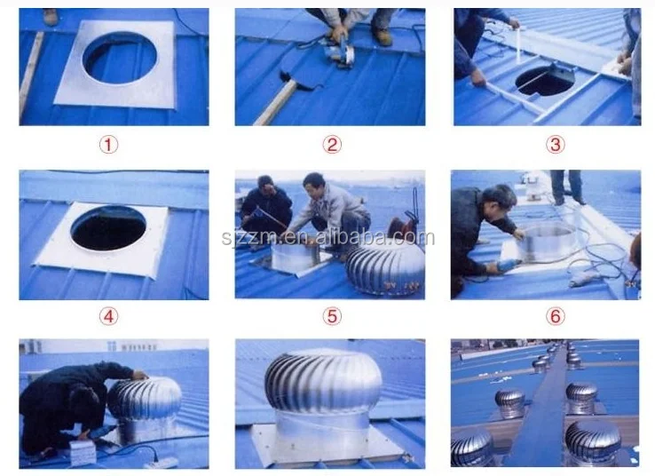 Productos Más Vendidos,Ventilador De Ventilación Accionado Por El