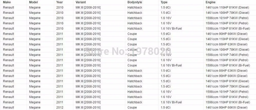 6SEL14C Air Conditioning Compressor FOR Renault Megane Grand Scenic OEM 8200939386 447150-0022/447150-0023/447150-0021 1 order