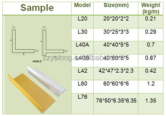 High strength FRP angle plastic profile, fiberglass reinforced plastic ...