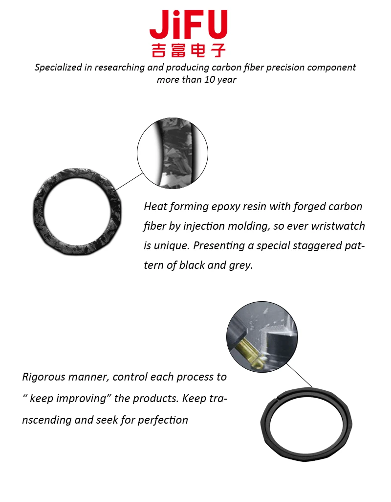 Carbon fiber bezel-4