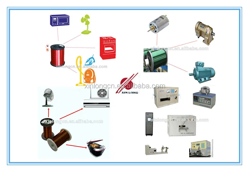 155 180 200 class Self-solderable polyurethane enamelled copper wire