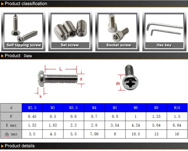 Unc Ansi Asme B 18.6.3 188 Stainless Steel Pan Head Machine Pm Screw