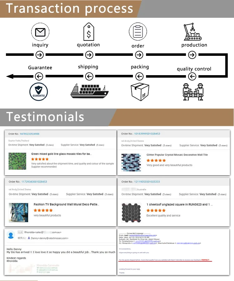 Tile For Bathroom Sea Shell Mosaic