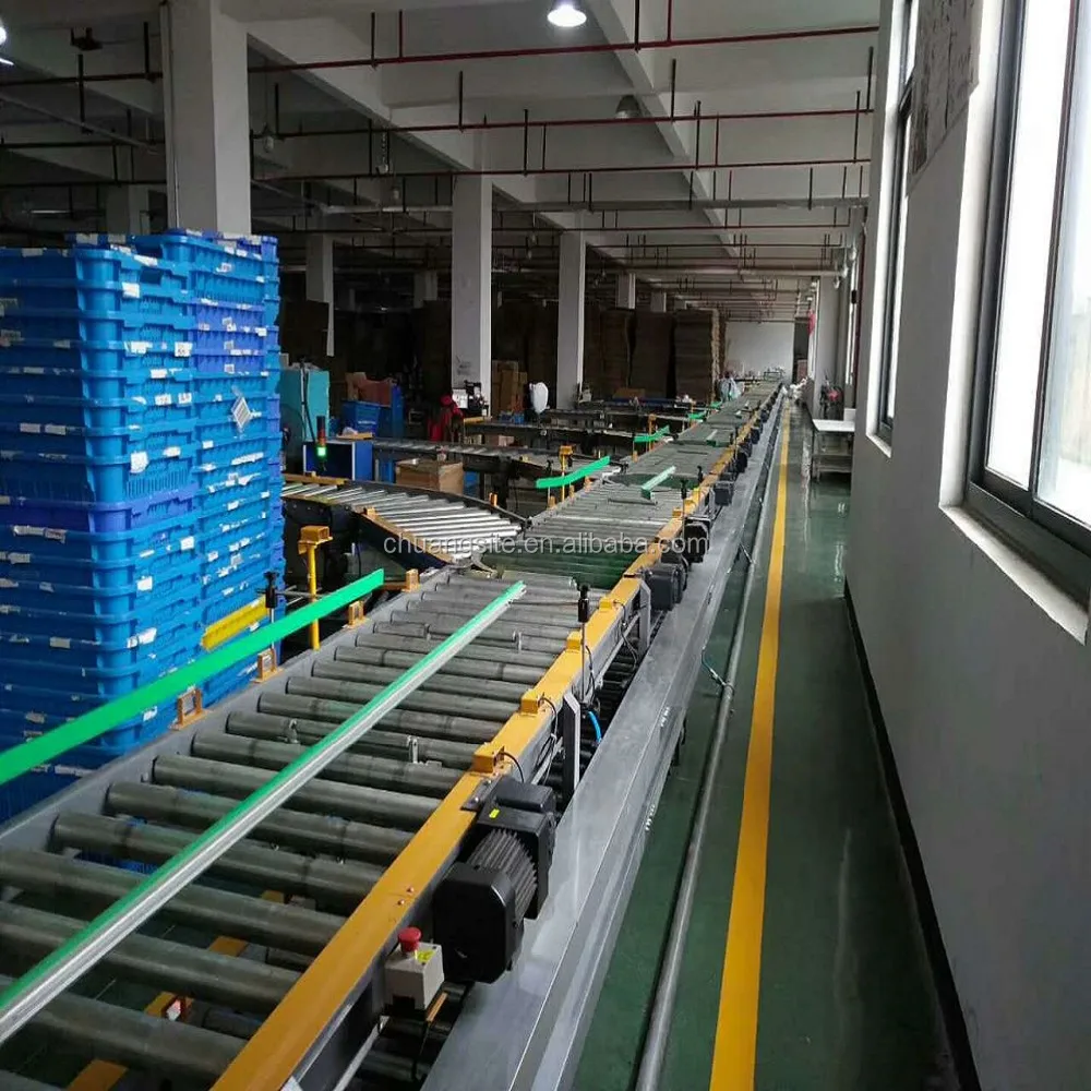 Roller Conveyor Automatic Production Line Buy Roller Conveyor