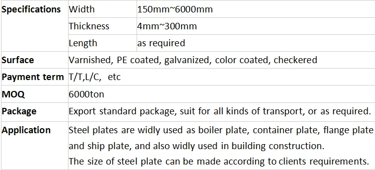 Hot-rolled Normal Structural Heavy Plate Carbon steel sheet SS400