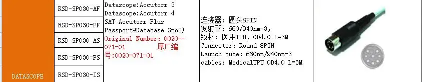 Compatible for Datascope:Accutorr 3 /Accutorr 4 Adult fingerclip spo2 sensor pulse probe oximeter sensor