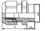 Cable gland PG MG plastic metal Hawke cable gland