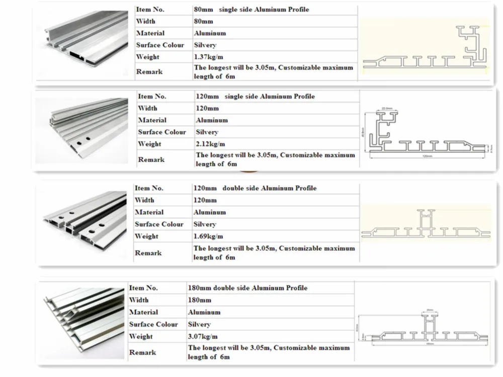 Fujian 80mm/120mm/180mm single side and double side textile light box