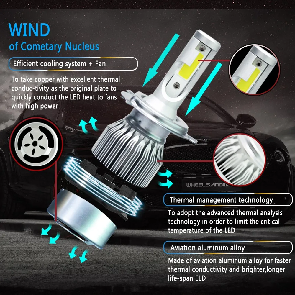 adt 72 w h4 led headlight