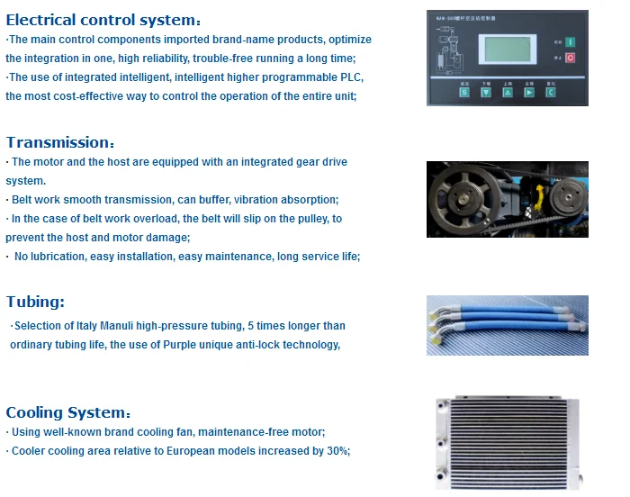 Highly Praised Screw Air Compressor Hs Code 8414809090 For Sale Buy