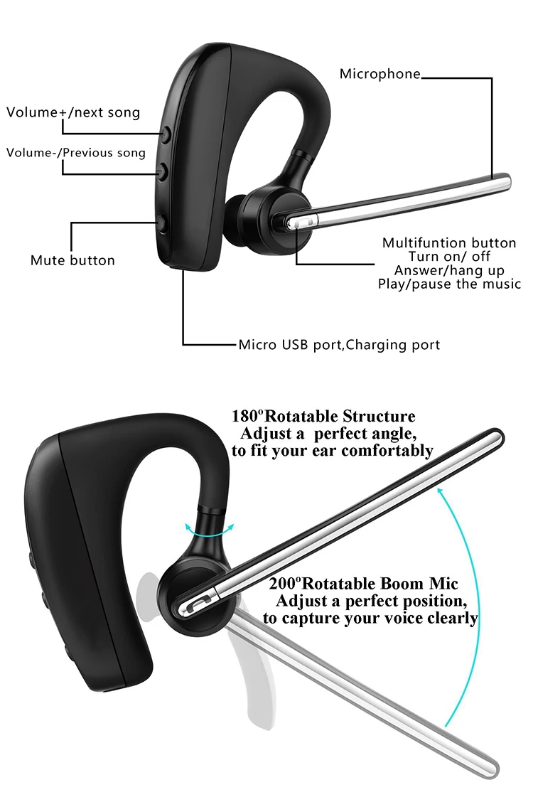 Wireless Earphones Earbuds Tws5.0 for Xiaomi Huawei Iphone Mobile Phone Connect Two Device Bluetooth Headphones - ANKUX.COM