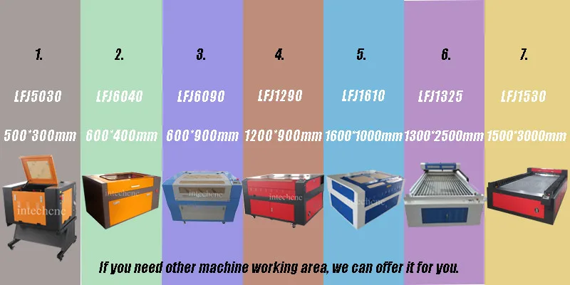 CE approval 600*900mm laser cutting machine metal/acrylic laser cutting machines price