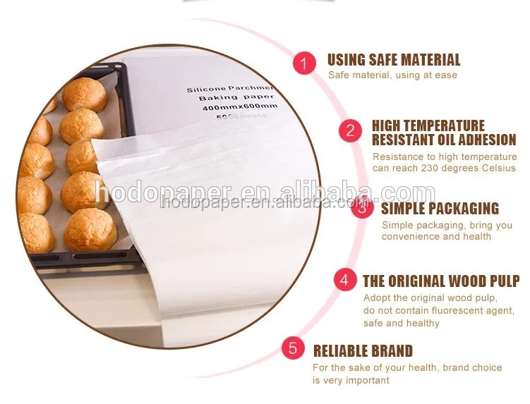 Parchment Paper Feature