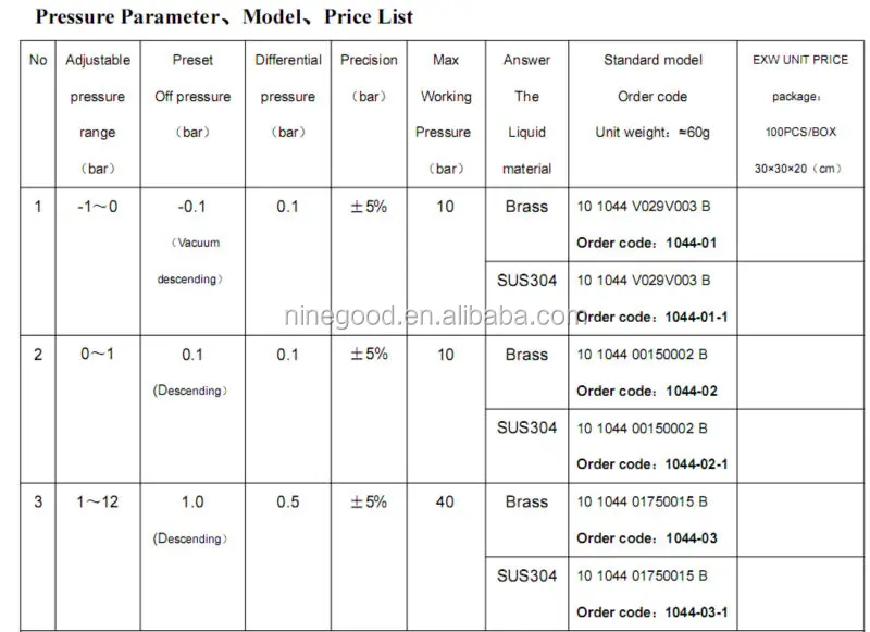 Adjustable Air Compressor Vacuum Pressure Switch 1044 Buy Vacuum
