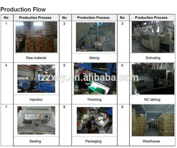 Threaded Plastic Pipe Fittings Pvc Abs Water Tap For Water Made In China Buy Water Tap Design Automatic Pvc Abs Water Tap Pipe Fittings Types Product On Alibaba Com