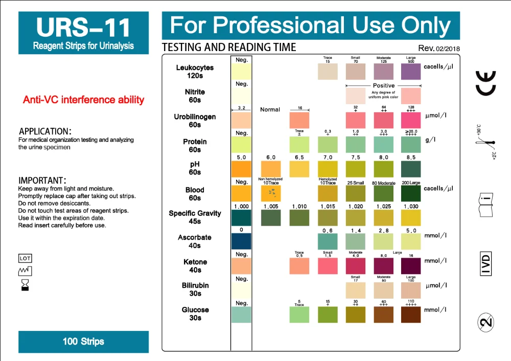 Reagent Strips For Urinalysis Urs11 With Fda,Ce,Iso Certificate Buy