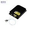 High reliability EDFA package ASE source