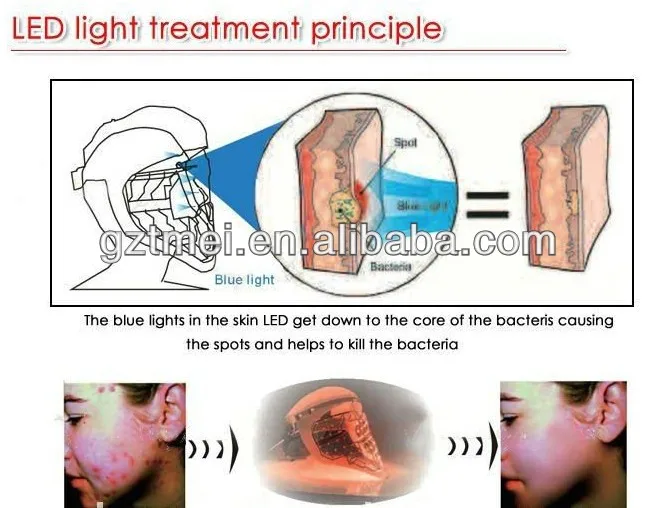 LED effect.jpg