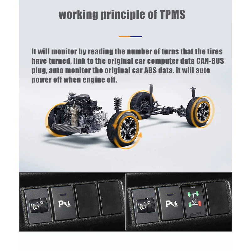 Loyal Defender City Civic Greiz Gienia Fit OBD TPMS tire pressure monitoring system auto door lock speedlock real-time intellige