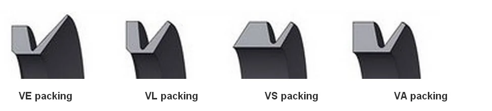 Rubber V Verpakking Ring/spiraal Rubber Verpakking/radial Asafdichting -  Buy Radiale Verpakking Ring,Radiale Asafdichting Product on Alibaba.com