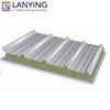 Hot sale factory direct price rockwool wall panel Exported to Worldwide