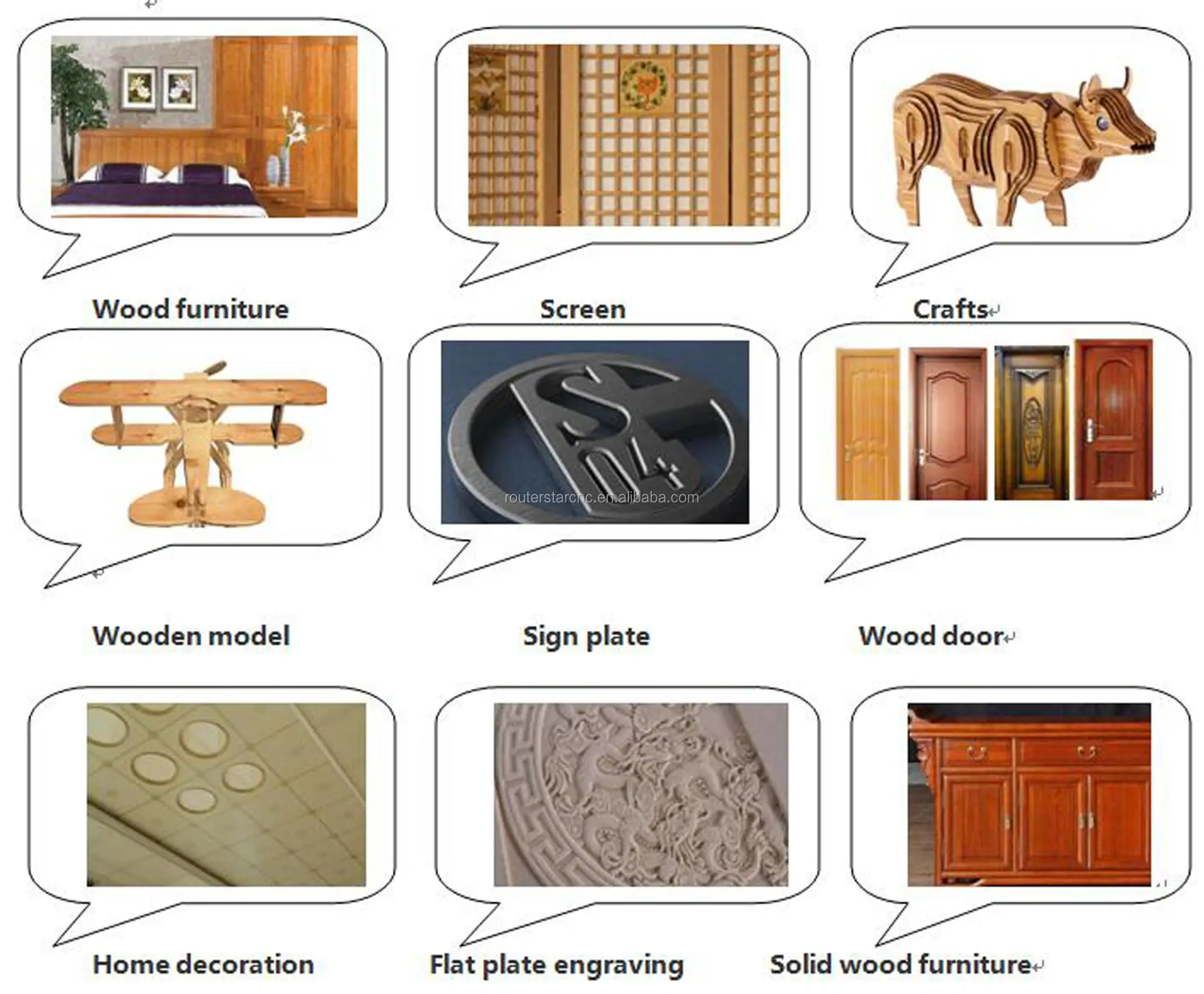 sample for wood cnc router.jpg