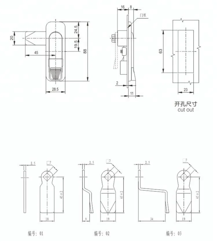 panel lock