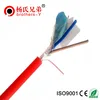 14/2 (14AWG 2C) Solid FPLR Fire Alarm / Security Cable, Red, 1000 ft, Pullbox