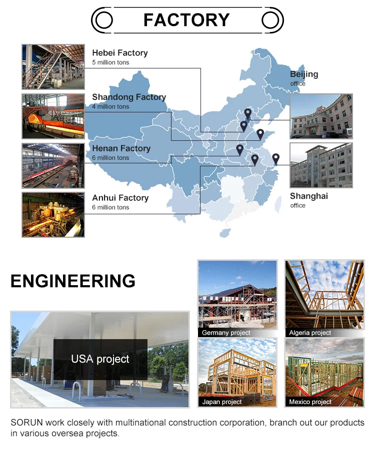 Wide flange h beam i beam supplier from China