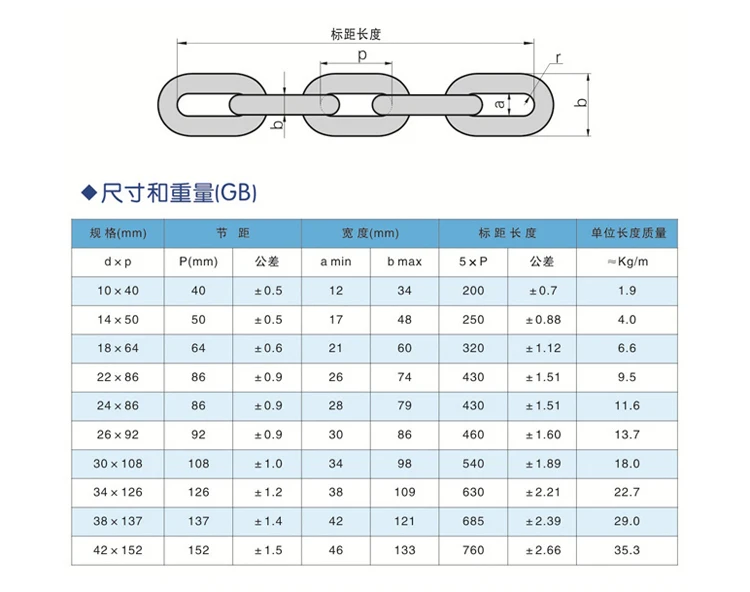 link chain-