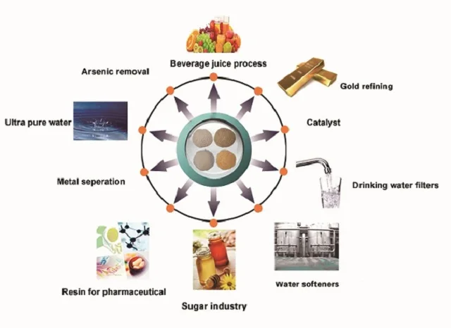 resin application.jpg