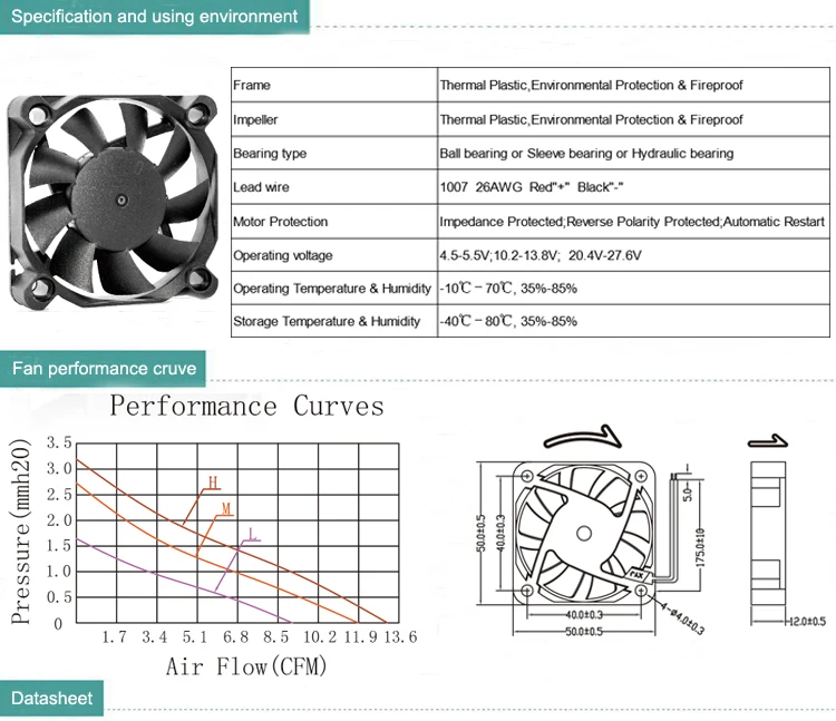 50x50x10mm Cooling Fan Control Module Charger 12v Dc Computer Fan Flow